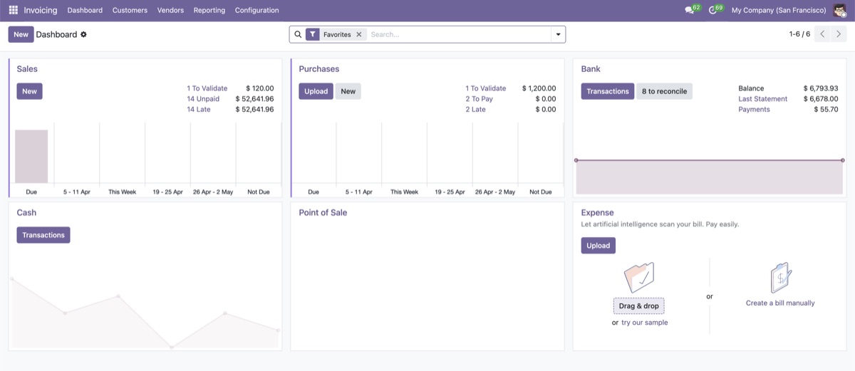 Odoo 19 Facturare — facturi electronice