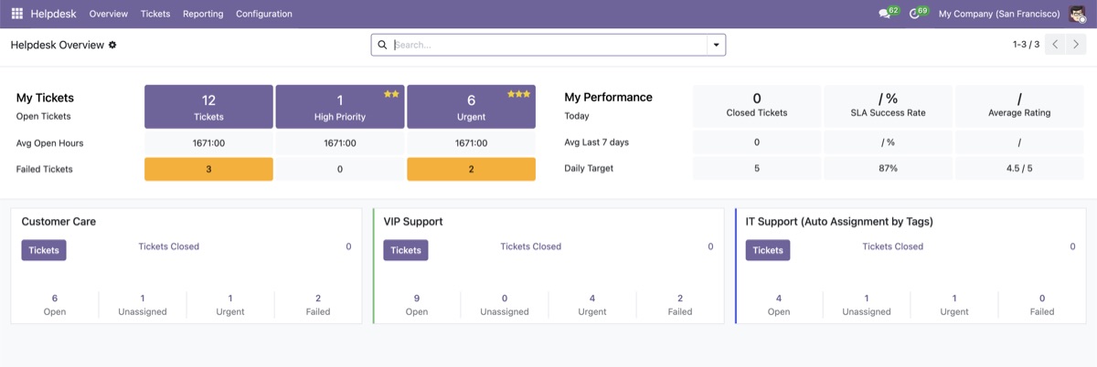 Odoo 19 Helpdesk — ticketing si suport clienti